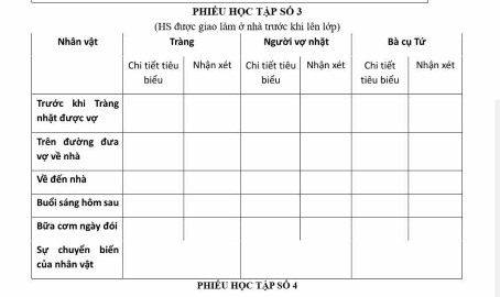 pHIÉU HỌC TẠp SÓ 3
PhiÊU Học tập Số 4