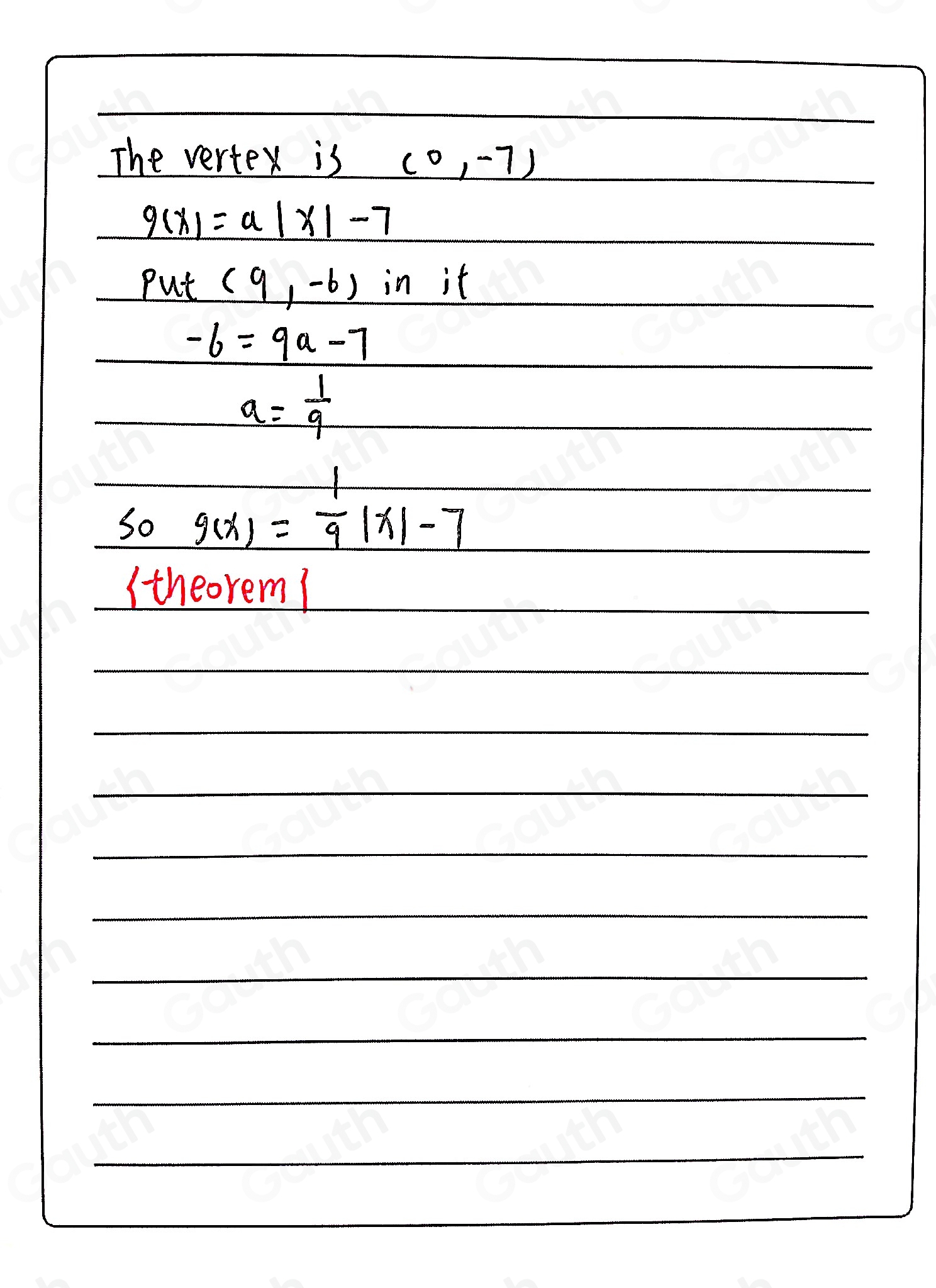 Solved: The graph shows g(x) , which is a transformation of f(x)=|x ...
