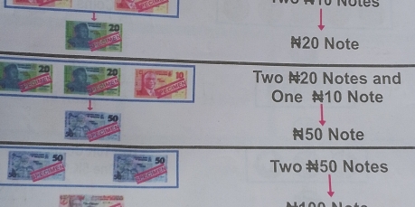 N20 Note
Two N20 Notes and
One # 10 Note
N50 Note
Two N50 Notes