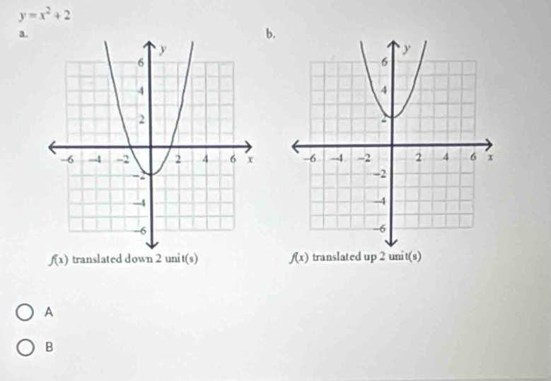 y=x^2+2
a.
b.

f(x) translated down 2 unit(s) f(x) translated up 2 unit(s)
A
B