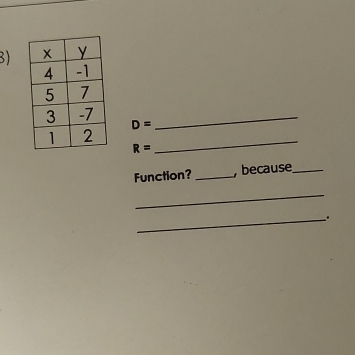 D=
_ 
_
R=
Function? _, because_ 
_ 
_.