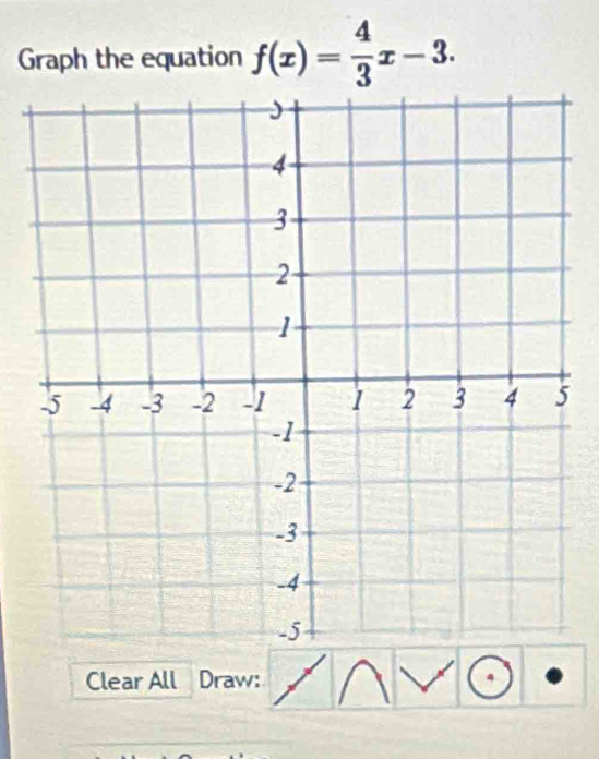 Graph the equation f(x)= 4/3 x-3. 
Clear All Draw: