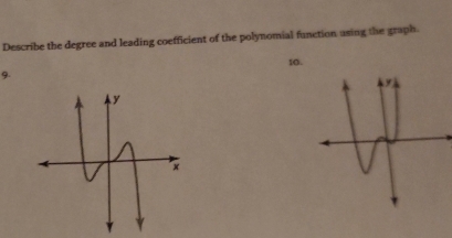 Describe the degree and leading coefficient of the polynomial function using the graph. 
10. 
9.