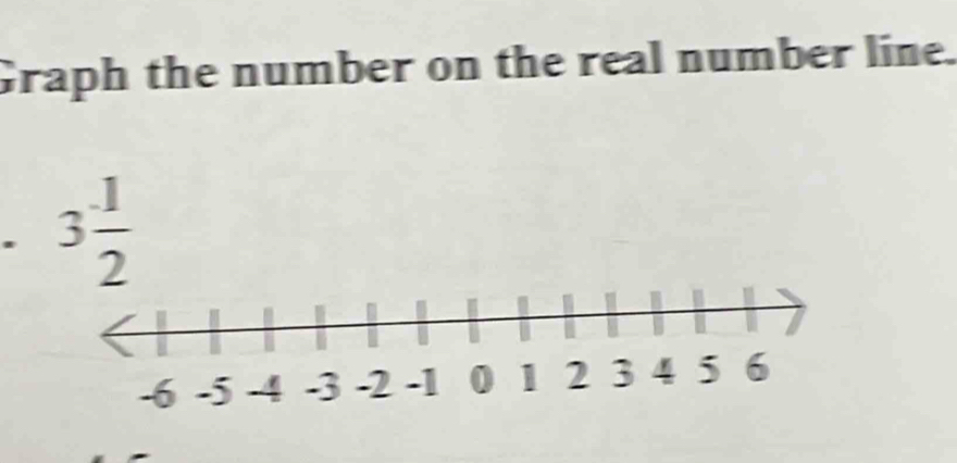 Graph the number on the real number line. 
* 3 1/2 