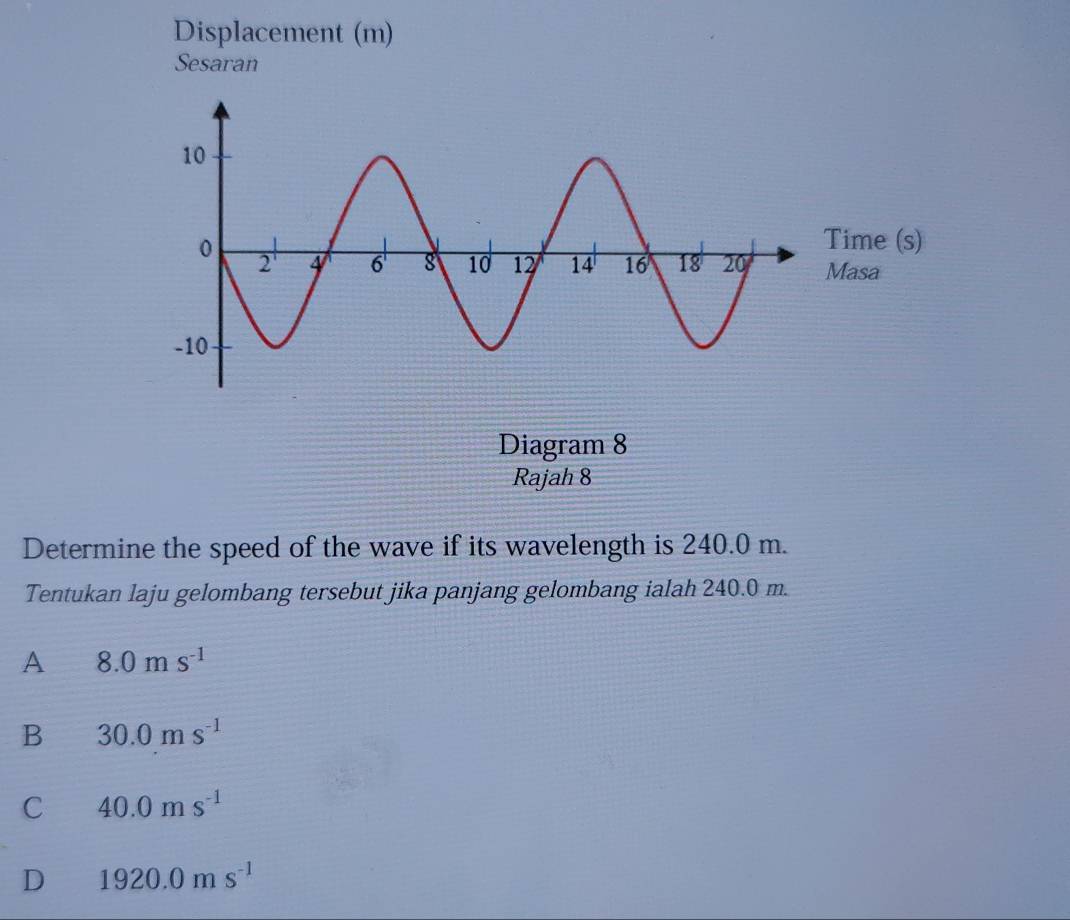 Displacement (m)
Sesaran
(s)
Diagram 8
Rajah 8
Determine the speed of the wave if its wavelength is 240.0 m.
Tentukan laju gelombang tersebut jika panjang gelombang ialah 240.0 m.
A 8.0ms^(-1)
B 30.0ms^(-1)
C 40.0ms^(-1)
D 1920.0ms^(-1)