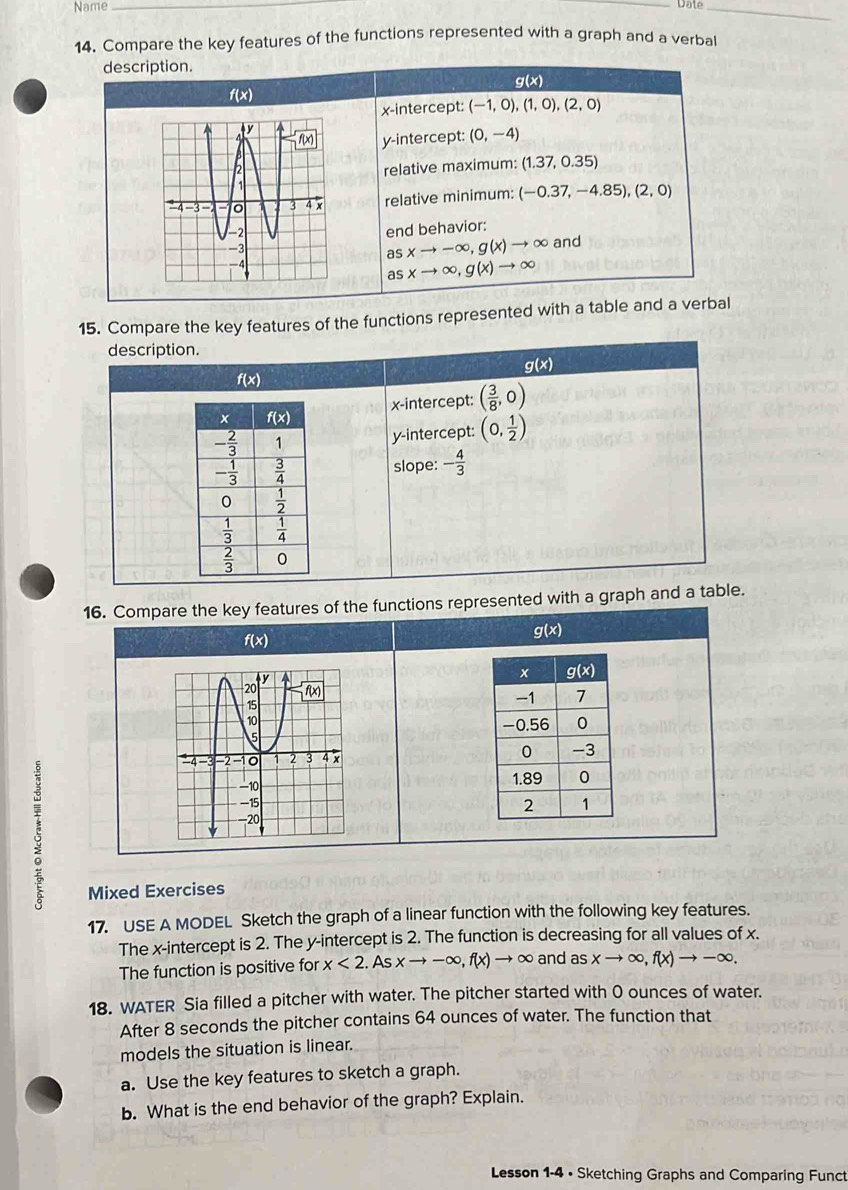 Name_
_Date_
14. Compare the key features of the functions represented with a graph and a verbal
description.
g(x)
f(x)
x-intercept: (-1,0),(1,0),(2,0)
y-intercept: (0,-4)
relative maximum: (1.37,0.35)
relative minimum: (-0.37,-4.85),(2,0)
end behavior:
and
AS xto -∈fty ,g(x)to ∈fty
as xto ∈fty ,g(x)to ∈fty
15. Compare the key features of the functions represented with a table and a verbal
description.
f(x) g(x)
x-intercept: ( 3/8 ,0)
y-intercept: (0, 1/2 )
slope: - 4/3 
16. Compare the key features of the functions represented with a graph and a table.
f(x)
g(x)

Mixed Exercises
17. USE A MODEL Sketch the graph of a linear function with the following key features.
The x-intercept is 2. The y-intercept is 2. The function is decreasing for all values of x.
The function is positive for x<2.Asxto -∈fty ,f(x)to ∈fty and as xto ∈fty ,f(x)to -∈fty .
18. WATER Sia filled a pitcher with water. The pitcher started with O ounces of water.
After 8 seconds the pitcher contains 64 ounces of water. The function that
models the situation is linear.
a. Use the key features to sketch a graph.
b. What is the end behavior of the graph? Explain.
Lesson 1-4 • Sketching Graphs and Comparing Funct
