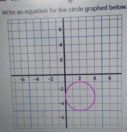 Write an equation for the circle graphed below.