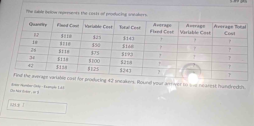 The table below represents the costs of producing sneakers. 
neakers. Round your answer to the nearest hundredth. 
Enter Number Only - Example 1.65
Do Not Enter , or $
125.5 T