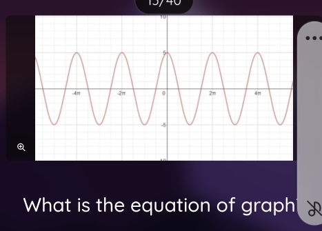 19740 
What is the equation of graph