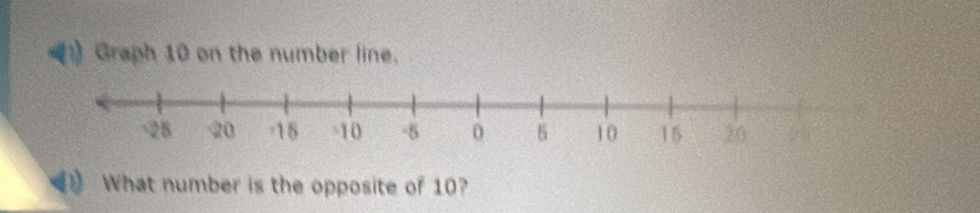 Graph 10 on the number line. 
What number is the opposite of 10?