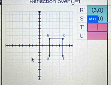 Reflection over y=1
R' (3,0)
S' M11 0)
T'
U'