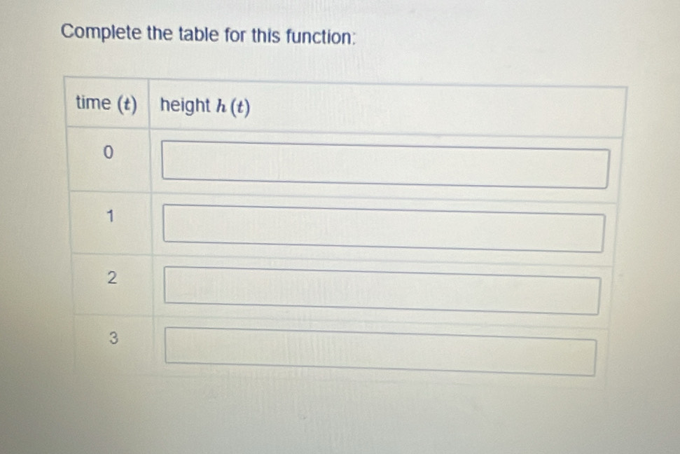 Complete the table for this function: