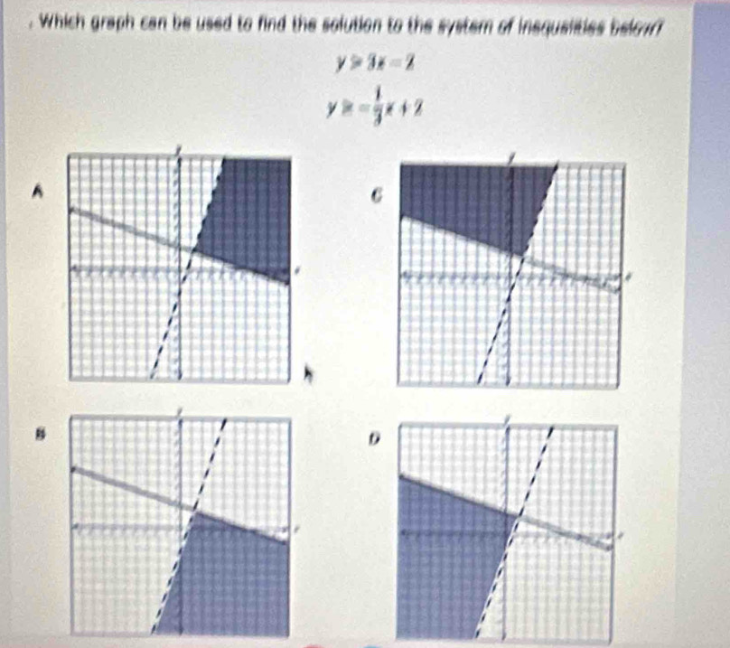 Which graph can be used to find the solution to the system of insqualities belowf
y>3x-2
y≥ - 1/3 x+2
A
6
B
D