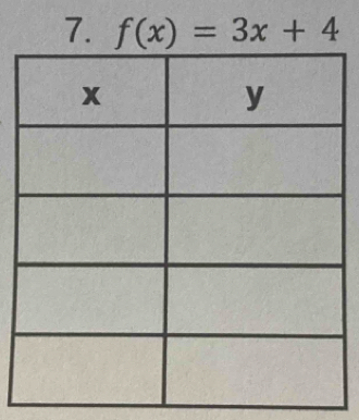 f(x)=3x+4