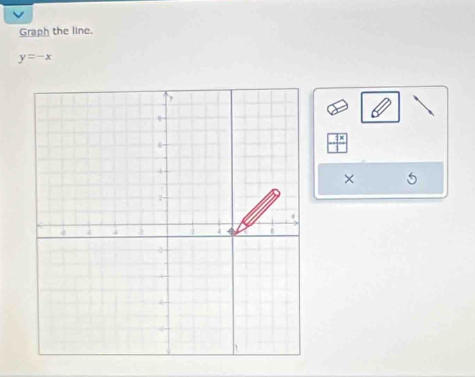 Graph the line.
y=-x
× 6