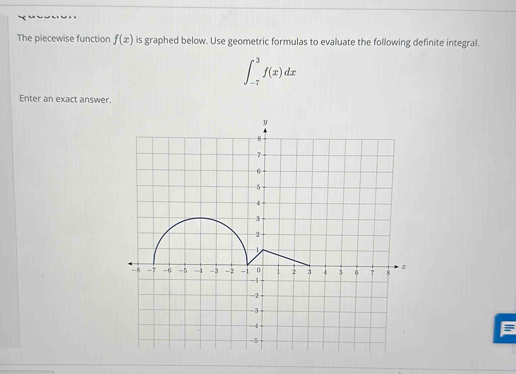 The piecewise function f(x) is graphed below. Use geometric formulas to evaluate the following definite integral.
∈t _(-7)^3f(x)dx
Enter an exact answer. 
I