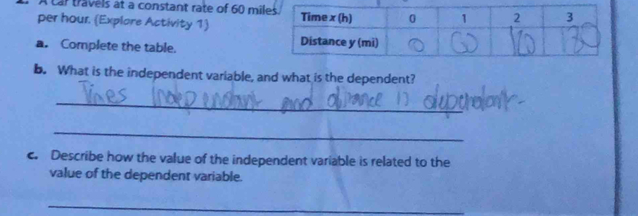 A car travels at a constant rate of 60 mil
per hour. (Explore Activity 1) 
a. Complete the table. 
b. What is the independent variable, and what is the dependent? 
_ 
_ 
c. Describe how the value of the independent variable is related to the 
value of the dependent variable. 
_