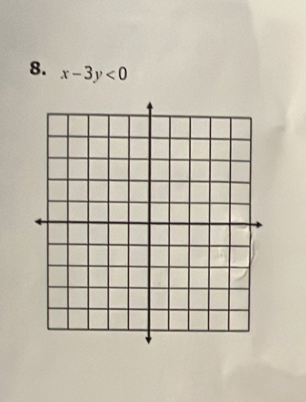 x-3y<0</tex>