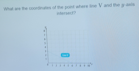 Solved: What are the coordinates of the point where line V and the y ...