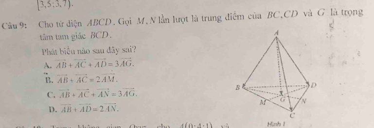 [3,5;3,7). 
Câu 9: Cho tứ diện ABCD. Gọi M, N lần lượt là trung điểm của BC, CD và G là trọng
tâm tam giác BCD.
Phát biểu nào sau dây sai?
A. vector AB+vector AC+vector AD=3vector AG.
B. vector AB+vector AC=2vector AM.
C. vector AB+vector AC+vector AN=3vector AG.
D. vector AB+vector AD=2vector AN.
4(0· 4· 1) wà Hình 1