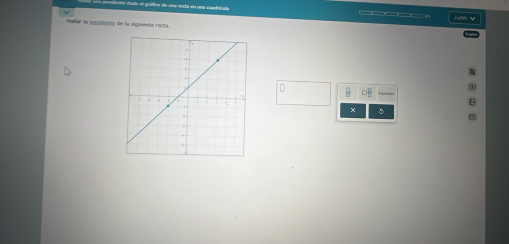 dado el gráfico de una recta en una cuadrícula —(———□——— 65 Judith 
Hallar la pendiente de la siguiente recta. 
×