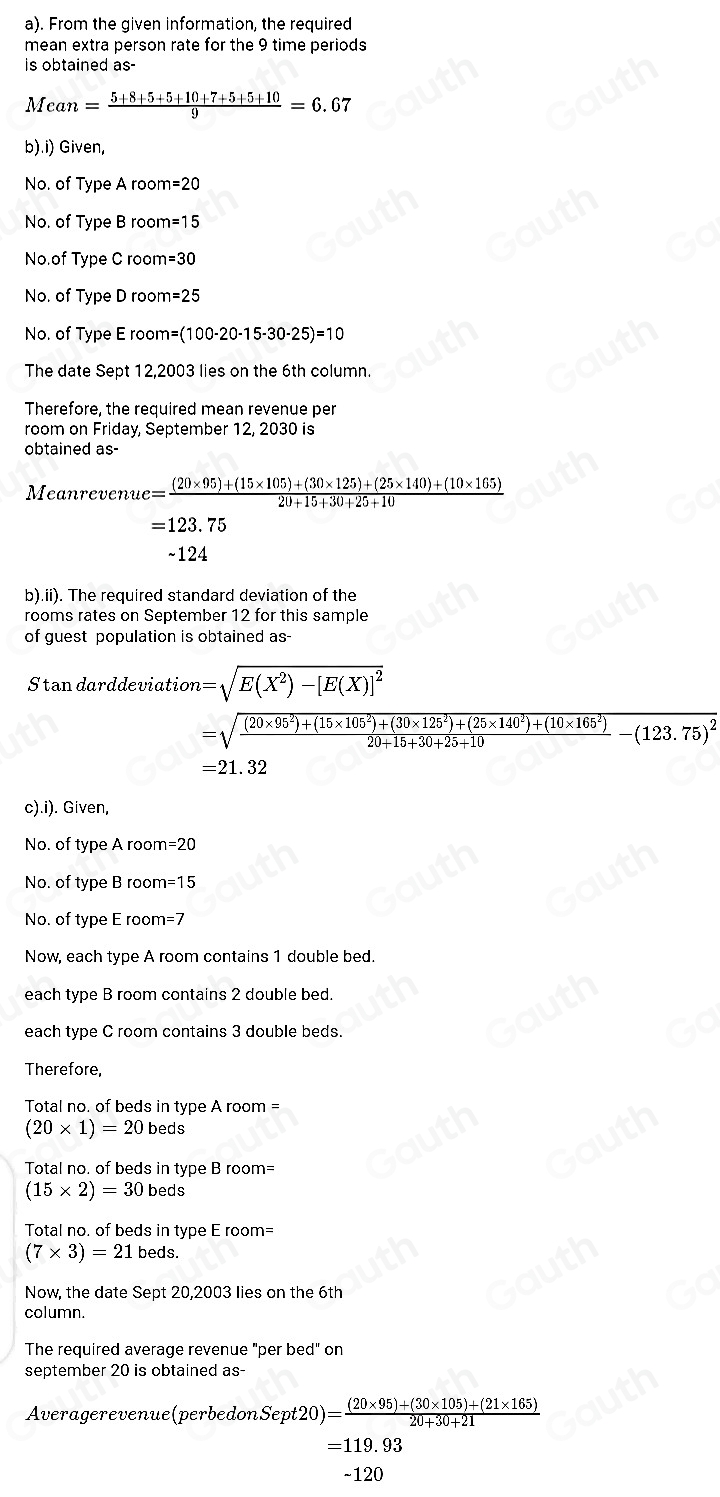 Solved: The following table shows a sample of room rates for a 100 room ...