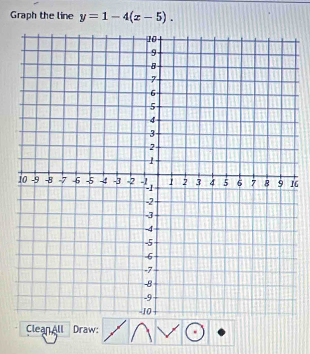 Graph the line y=1-4(x-5). 
6 
Clean All Draw: