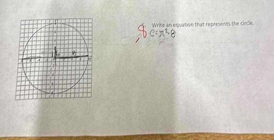 Write an equation that represents the circle.