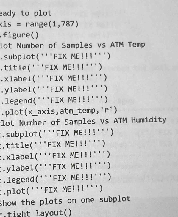 eady to plot 
xis = range (1,787).figure() 
lot Number of Samples vs ATM Temp 
.subplot('''FIX ME!!!''') 
.title('''FIX ME!!!''') 
.xlabel('''FIX ME!!!''') 
.ylabel('''FIX ME!!!''') 
.legend('''FIX ME!!!''') 
.plot(x _axis,atm_temp,'r') 
Plot Number of Samples vs ATM Humidity 
:.subplot('''FIX ME!!!''') 
:.title('''FIX ME!!!''') 
:.xlabel('''FIX ME!!!''') 
:.ylabel('''FIX ME!!!''') 
:.legend('''FIX ME!!!''') 
t.plot('''FIX ME!!!''') 
Show the plots on one subplot 
F.tight layout()