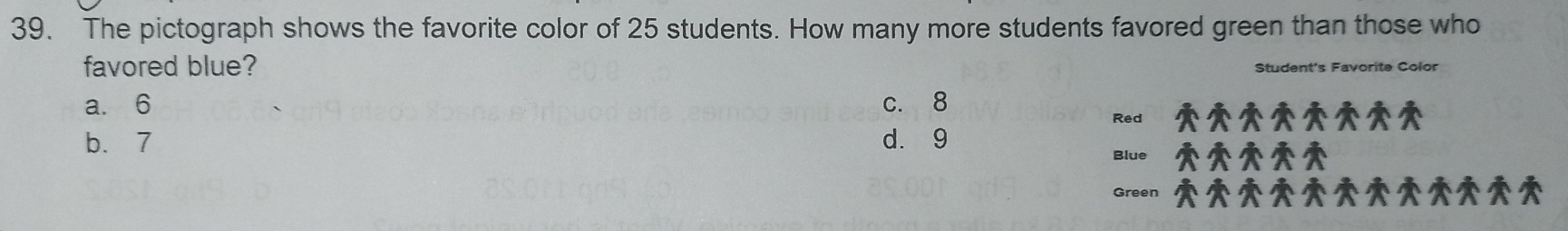 The pictograph shows the favorite color of 25 students. How many more students favored green than those who
favored blue? Student's Favorite Color
a. 6 c. 8
Red
b、 7 d. 9