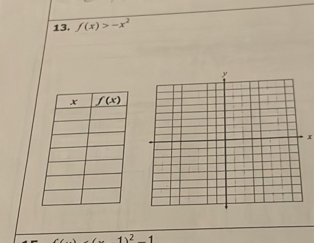 f(x)>-x^2
x
1)^2-1