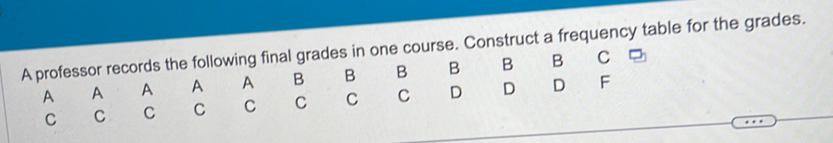 A professor records the following final grades in one course. Construct a frequency table for the grades. 
A A A A A B B B B B B C 
C C C C C C C C D D D F