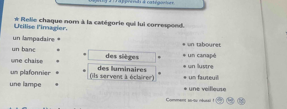 ojectly : : l'apprends à catégoriser.
★ Relie chaque nom à la catégorie qui lui correspond.
Utilise l’imagier.
un lampadaire
un tabouret
un banc
une chaise
des sièges un canapé
des luminaires un lustre
un plafonnier (ils servent à éclairer) un fauteuil
une lampe
une veilleuse
Comment as-tu réussi ? 0o 60 0