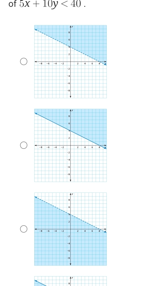 of 5x+10y<40</tex>.