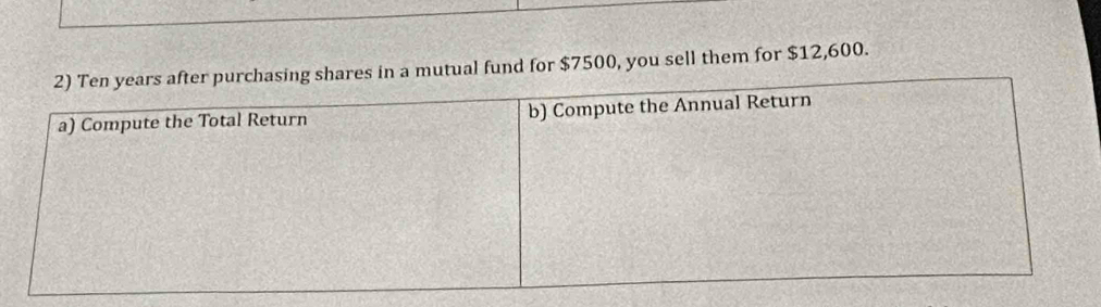 a mutual fund for $7500, you sell them for $12,600.