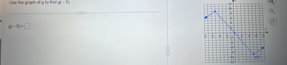 Use the graph of g to find g(-5).
g(-5)=□
-12