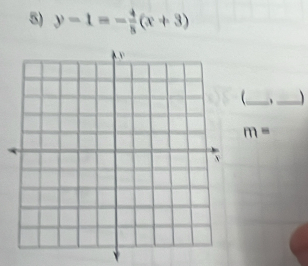 y-1=- 4/8 (x+3)
、_
m=