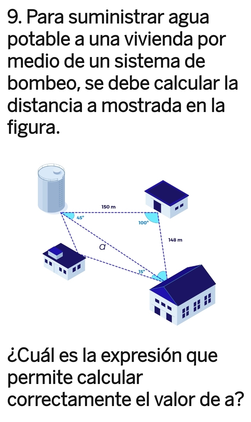 Para suministrar agua
potable a una vivienda por
medio de un sistema de
bombeo, se debe calcular la
distancia a mostrada en la
figura.
¿Cuál es la expresión que
permite calcular
correctamente el valor de a?