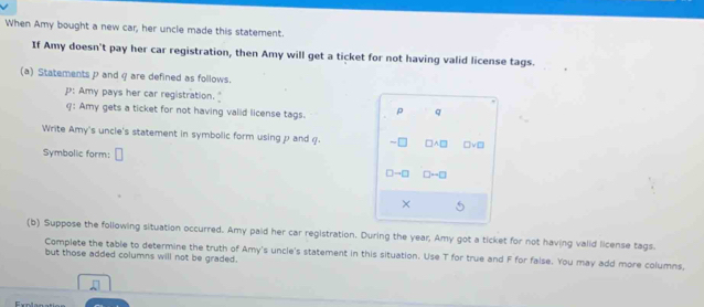 When Amy bought a new car, her uncle made this statement. 
If Amy doesn't pay her car registration, then Amy will get a ticket for not having valid license tags. 
(a) Statements p and q are defined as follows. 
p: Amy pays her car registration." 
q: Amy gets a ticket for not having valid license tags. p q
Write Amy's uncle's statement in symbolic form using p and g. -□ □ A□ □ vee □
Symbolic form: □
□ -□ □ -□
× 
(b) Suppose the following situation occurred. Amy paid her car registration. During the year, Amy got a ticket for not having valid license tags. 
Complete the table to determine the truth of Amy's uncle's statement in this situation. Use T for true and F for false. You may add more columns, 
but those added columns will not be graded. 
Exolan atic =