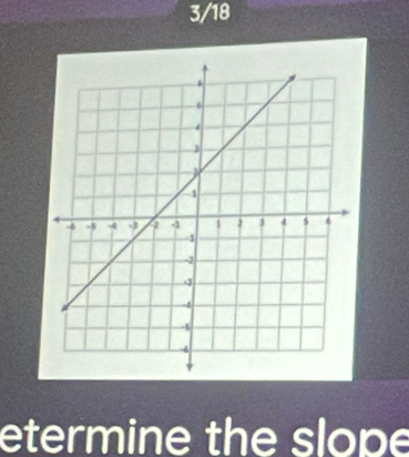 3/18 
etermine the slope