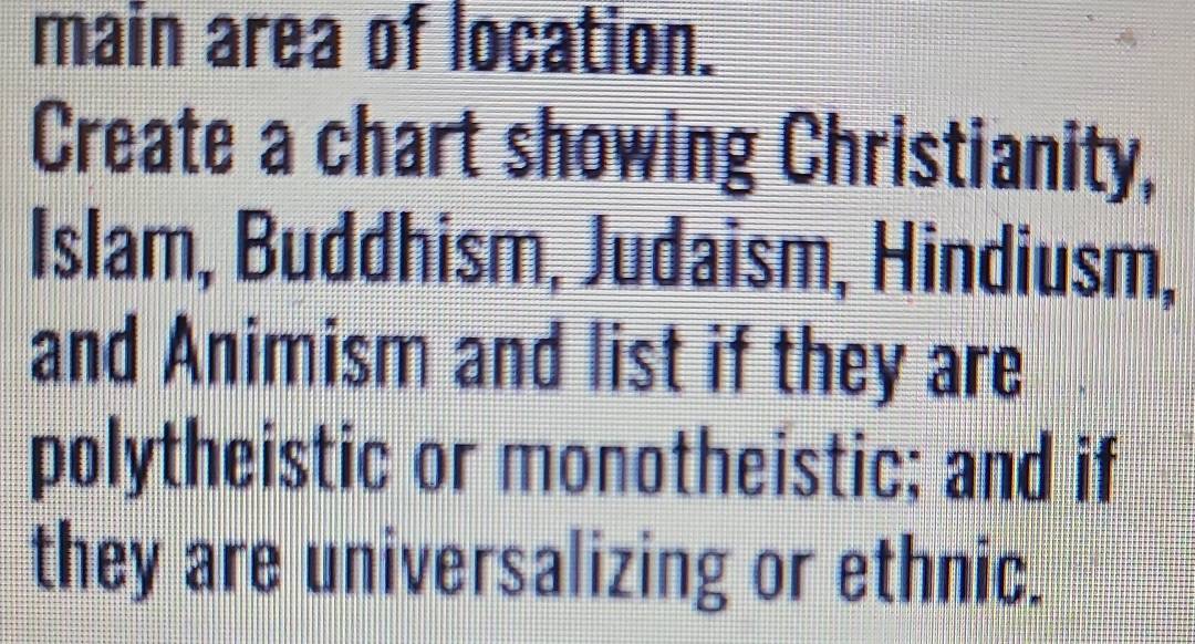 main area of location. 
Create a chart showing Christianity, 
Islam, Buddhism, Judaism, Hindiusm, 
and Animism and list if they are 
polytheistic or monotheistic; and if 
they are universalizing or ethnic.