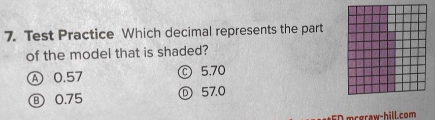 Test Practice Which decimal represents the part
of the model that is shaded?
Ⓐ 0.57 Ⓒ 5,70
Ⓑ 0.75 Ⓓ 57.0
g r w-hill.com