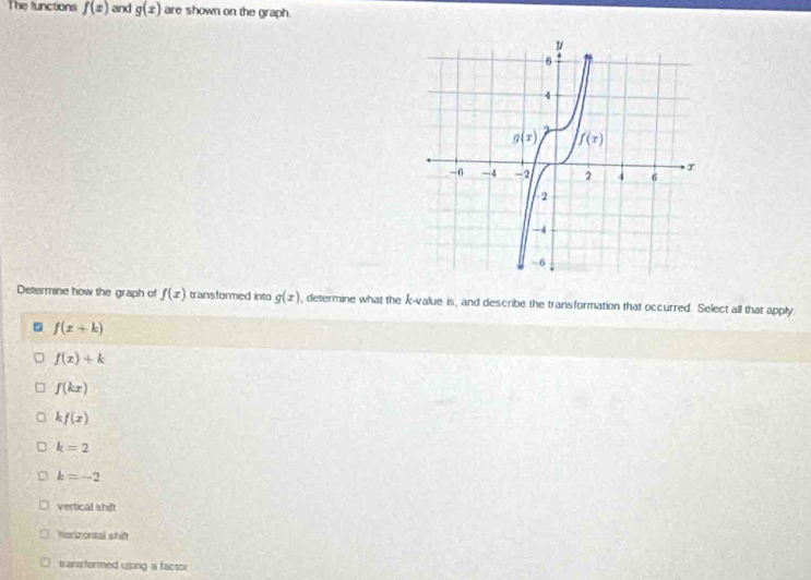 The functions f(x) and g(x) are shown on the graph.
Determine how the graph of f(x) transformed into g(x) , determine what the k-value is, and describe the transformation that occurred. Select all that apply
f(x+k)
f(x)+k
f(kx)
kf(x)
k=2
k=-2
vertical shift
herizontal shift
transformed using a factor