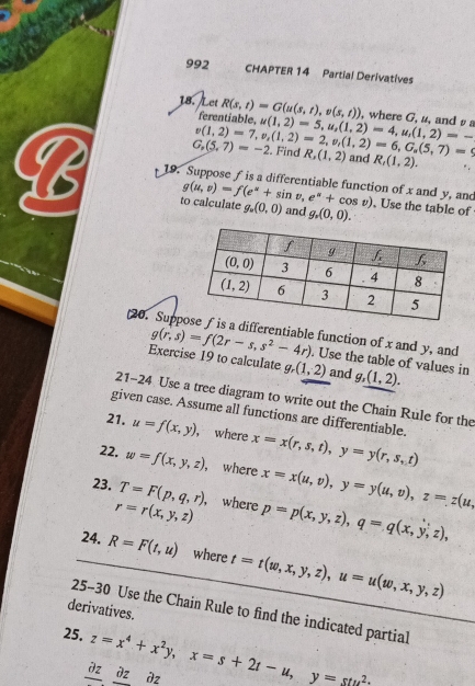 992 CHAPTER 14 Partial Derivatives
18. Let R(s,t)=G(u(s,t),v(s,t)) , where G, u, and s a
ferentiable, u(1,2)=5,u,(1,2)=4,u,(1,2)=-
v(1,2)=7,v_r(1,2)=2,v_r(1,2)=6,G_n(5,7)=9
G,(5,7)=-2. Find R_x(1,2) and R_1(1,2).
B 19. Suppose f is a differentiable function of x and y, and g(u,v)=f(e^x+sin v,e^a+cos v) g_2(0,0) and g.(0,0).. Use the table of
to calculate
(20. Suppa differentiable function of x and y, and
g(r,s)=f(2r-s,s^2-4r). Use the table of values in
Exercise 19 to calculate g_r(1,2) and g_1(1,2).
21-24 Use a tree diagram to write out the Chain Rule for the
given case. Assume all functions are differentiable.
21. u=f(x,y) , where x=x(r,s,t),y=y(r,s,t)
22, w=f(x,y,z) , where x=x(u,v),y=y(u,v),z=z(u,
23. T=F(p,q,r) , where p=p(x,y,z),q=q(x,y,z),
r=r(x,y,z)
24. R=F(t,u) where t=t(w,x,y,z),u=u(w,x,y,z)
derivatives.
25-30 Use the Chain Rule to find the indicated partial
25. z=x^4+x^2y,x=s+2t-u,y=stu^2.
_ partial z_ partial z_ partial z