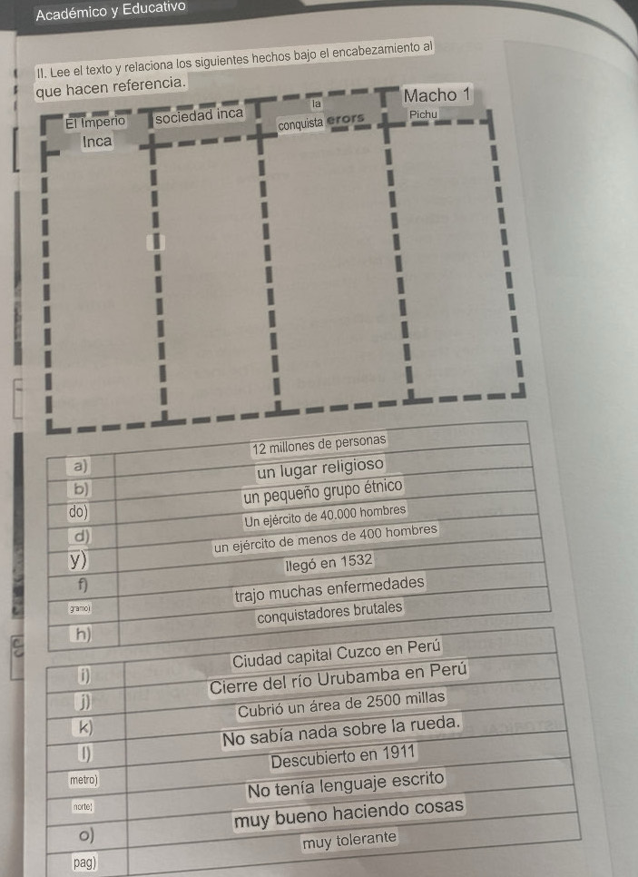 Académico y Educativo 
II. Lee el texto y relaciona los siguientes hechos bajo el encabezamiento al 
que hacen referencia. 
la Macho 1 
El Imperio sociedad inca 
Inca conquista erors Pichu