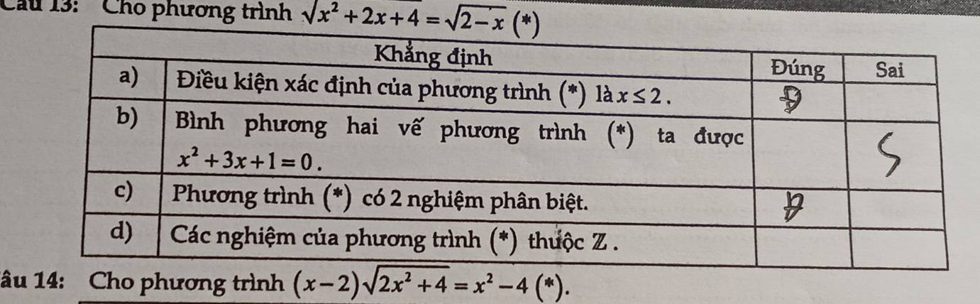 Cu 13: ' Cho phương trình sqrt(x^2+2x+4)=sqrt(2-x)(*)
âu 14: Cho phương trình (x-2)sqrt(2x^2+4)=x^2-4(*) )