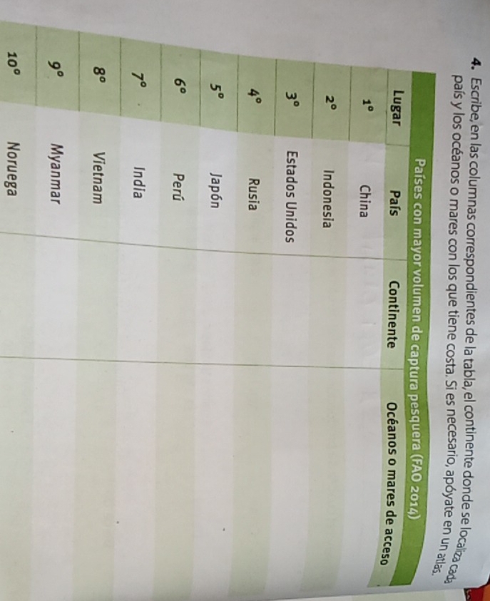 Escribe, en las columnas correspondientes de la tabla, el continente donde se localiza cada
país y los océanos o mares con los que tiene costa. Si es necesario, ap
10^o Noruega