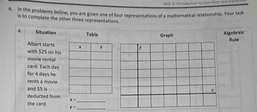 Introduction to functions and equatio 
6. In the problems below, you are given one of four representations of a mathematical relationship. Your task 
is to complete the other three representations. 
a. Situation Table Graph 
Algebraic 
Rule 
Albert starts 
with $25 on his 
movie rental 
card. Each day
for 4 days he 
rents a movie 
and $5 is 
deducted from x=
the card. 
_
y= _