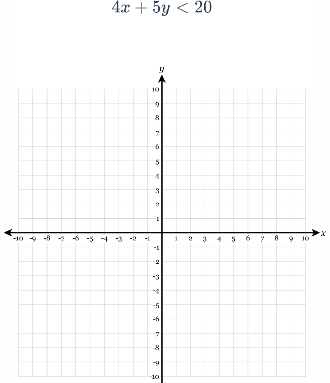 4x+5y<20</tex>
- x
-10