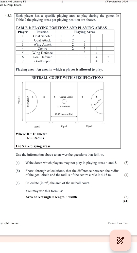 thematical Literacy P2 12 FS/September 2024 
de 12 Prep. Exam. 
4.3 
Playing area: An area in which a player is allowed to play. 
NETBALL COURT WITH SPECIFICATIONS
5 1 2 3 Centre Circle 4 5
D-900ms
10,17 m each third 
Equal Equal Equal 
Where D= Diameter
R = Radius
1 to 5 are playing areas 
Use the information above to answer the questions that follow. 
(a) Write down which players may not play in playing areas 4 and 5. (3) 
(b) Show, through calculations, that the difference between the radius 
of the goal circle and the radius of the centre circle is 4,45 m. (4) 
(c) Calculate (inm^2) the area of the netball court. 
You may use this formula: 
Area of rectangle = length × width (3) 
[41] 
pyright reserved Please turn over